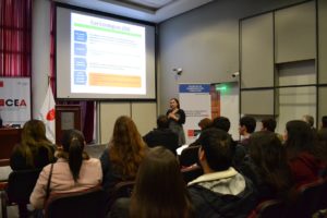 Seminario Emprendimiento 2