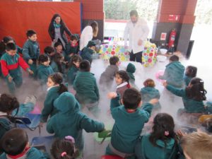Investigacion Programa Ciencia para niños Santiago