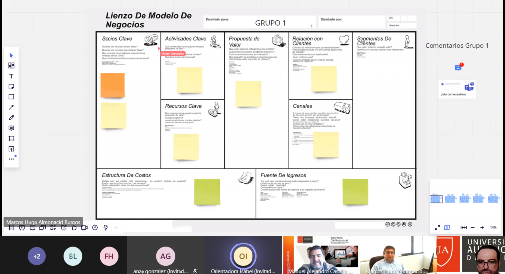 Business Canvas ingenieria