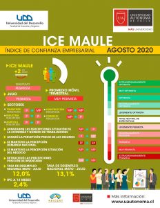 INFOGRAFICA ICE AGOSTO
