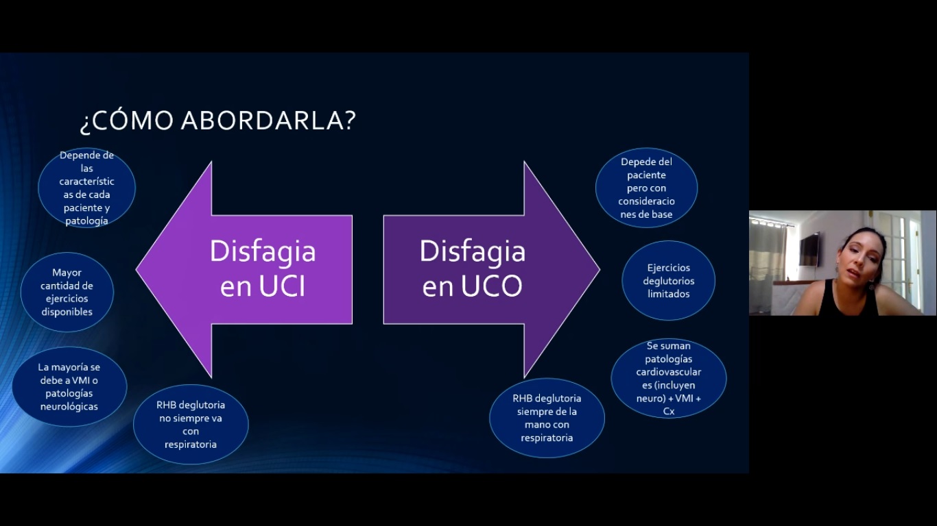 Fonoaudiologia charla Disfagia 3