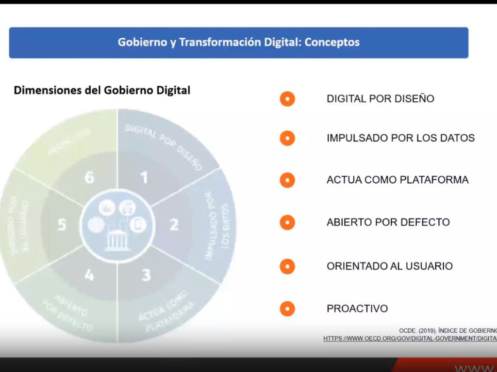 Presentación online del curso