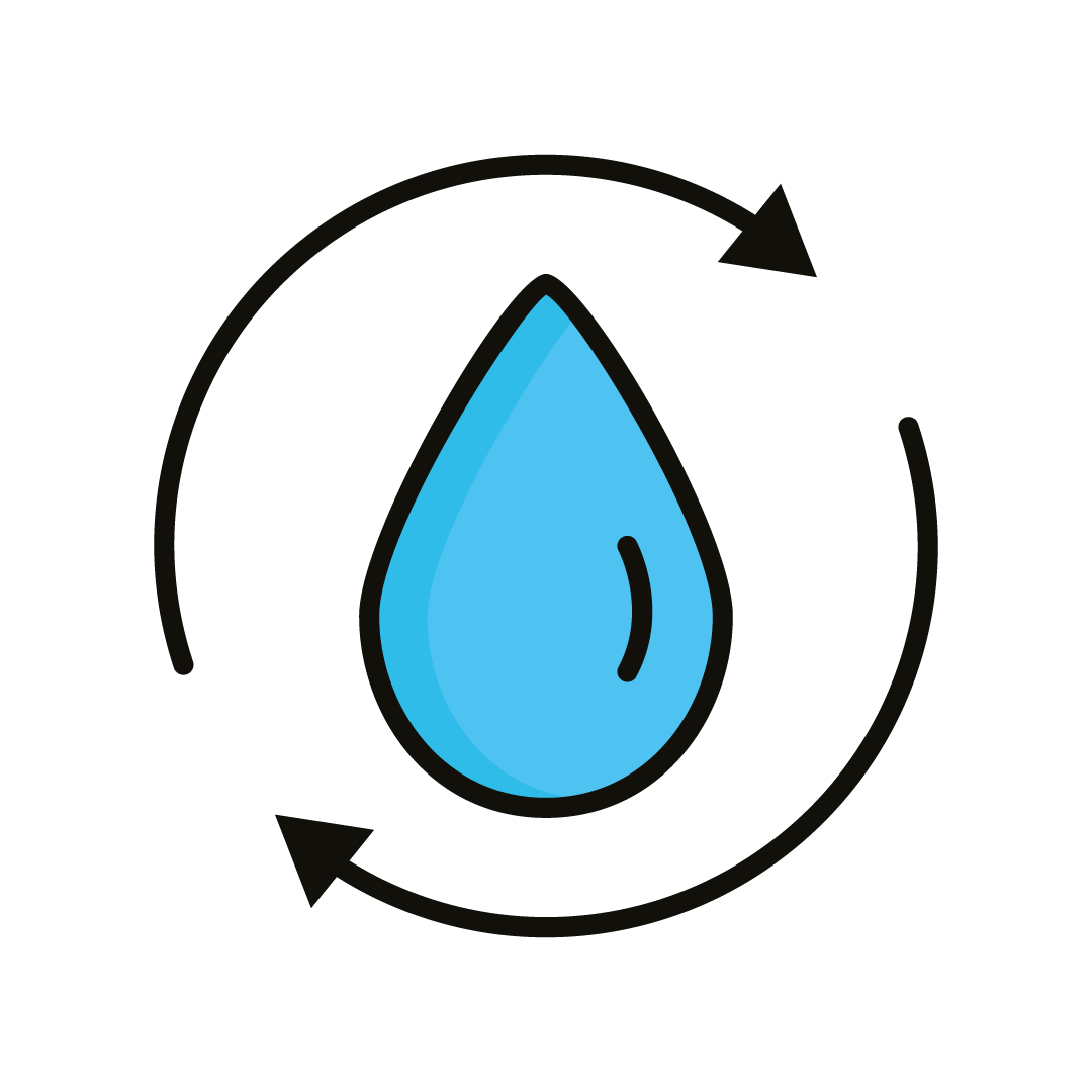 agua