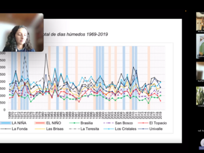 Historia del clima en América Latina: arranca seminario permanente con mirada crítica y territorial 