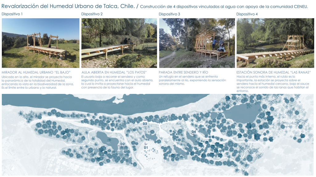 PROYECTO COMPLETO