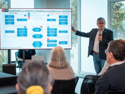 Proyecto InES I+D de la Universidad Autónoma superó los $76 millones en inversiones directas para fortalecer la investigación aplicada