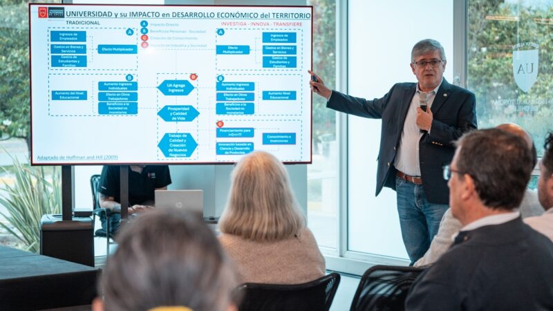 Proyecto InES I+D de la Universidad Autónoma superó los $76 millones en inversiones directas para fortalecer la investigación aplicada