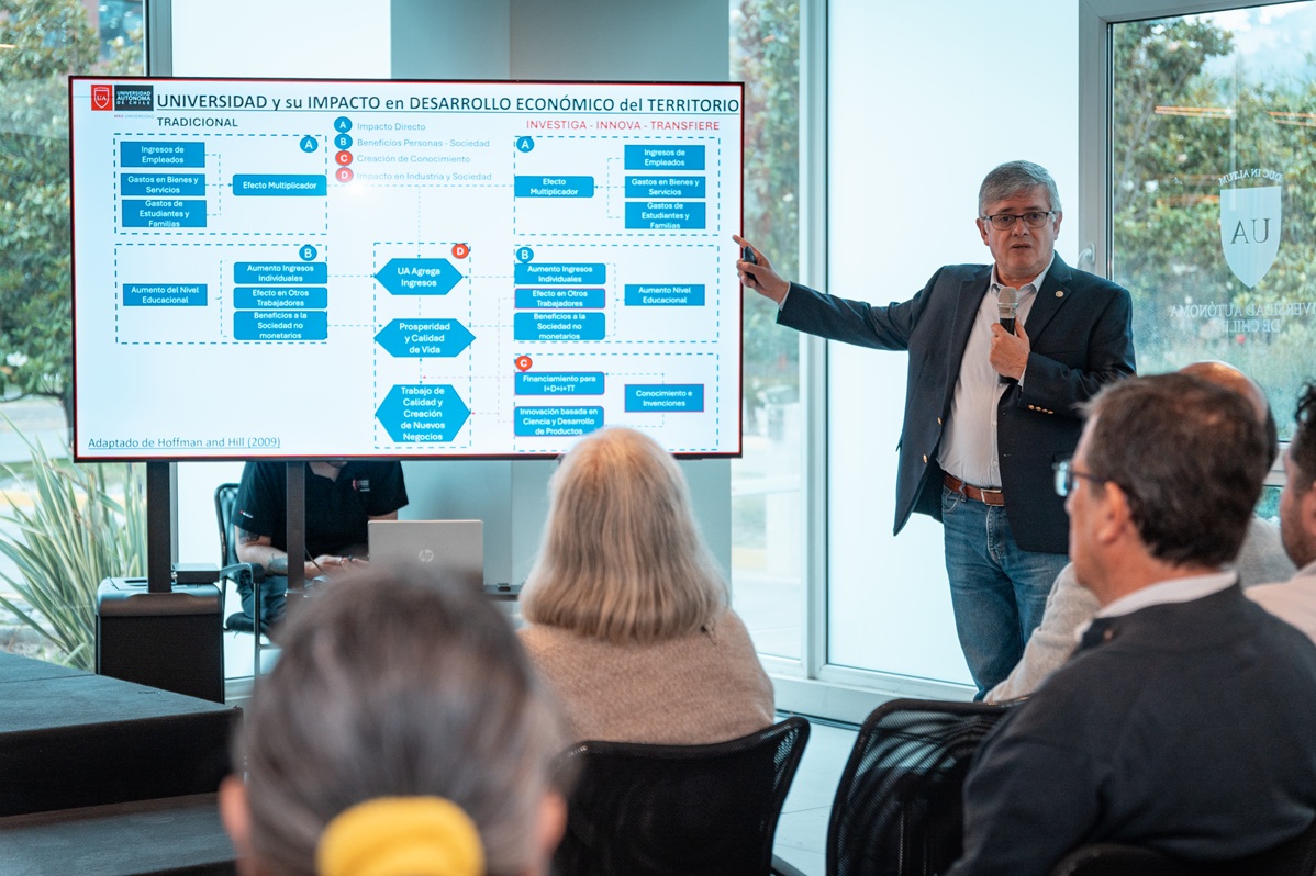 Proyecto InES I+D de la Universidad Autónoma superó los $76 millones en inversiones directas para fortalecer la investigación aplicada