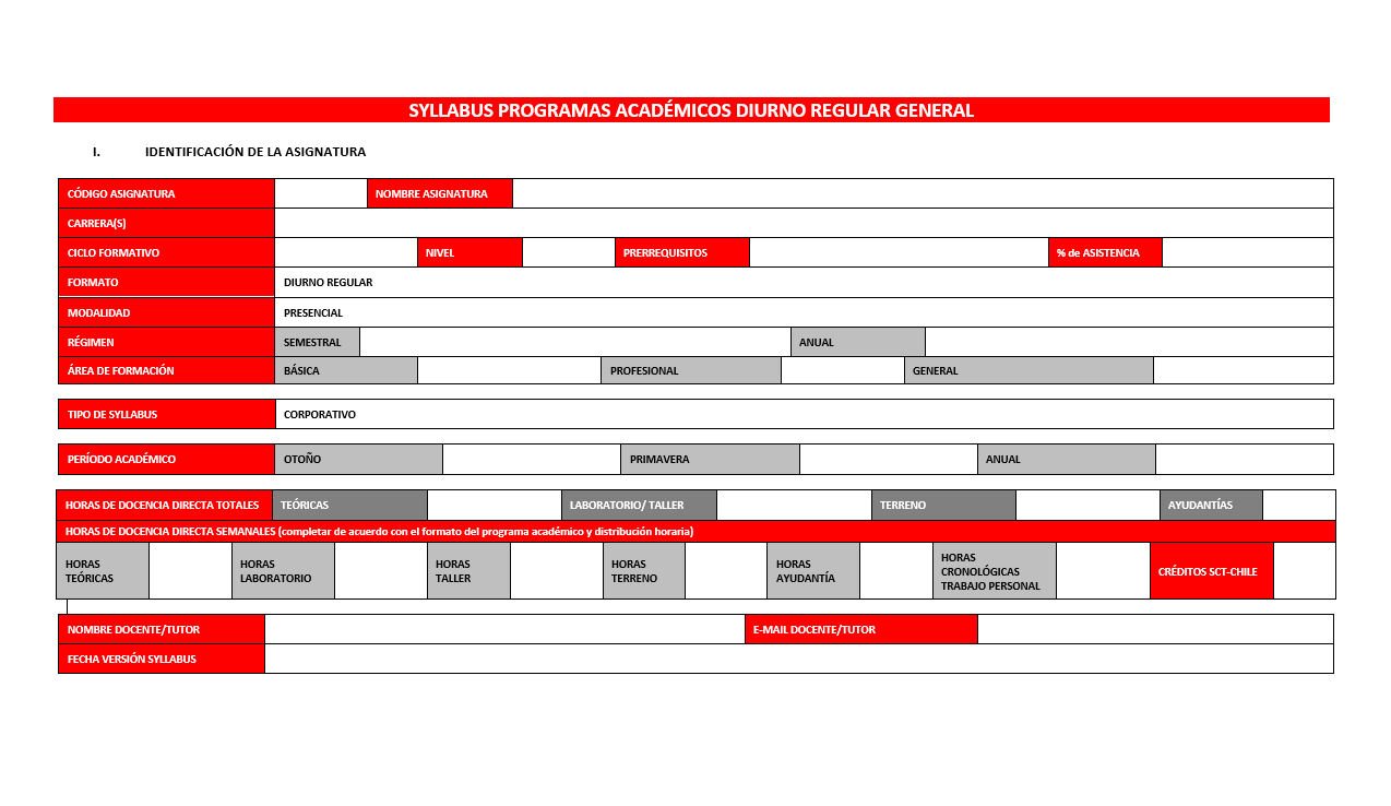Elaboración de Syllabus